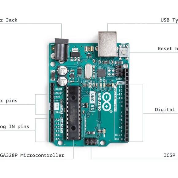 Arduino Starter Kit - Picture 6 of 6